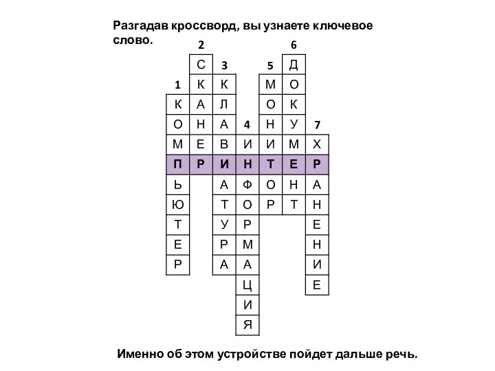 Разгадав кроссворд, вы узнаете ключевое слово. Именно об этом устройстве пойдет дальше речь.