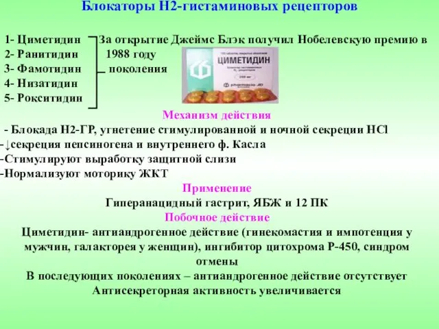 Блокаторы Н2-гистаминовых рецепторов 1- Циметидин За открытие Джеймс Блэк получил