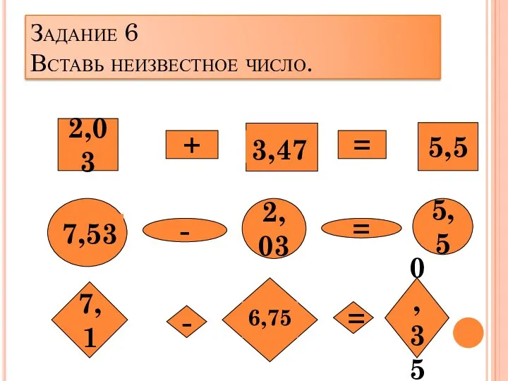 Задание 6 Вставь неизвестное число. 2,03 + Х = 5,5 У - 2,03