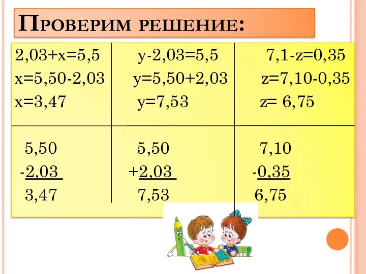 2,03+х=5,5 у-2,03=5,5 7,1-z=0,35 х=5,50-2,03 у=5,50+2,03 z=7,10-0,35 х=3,47 у=7,53 z= 6,75 5,50 5,50 7,10