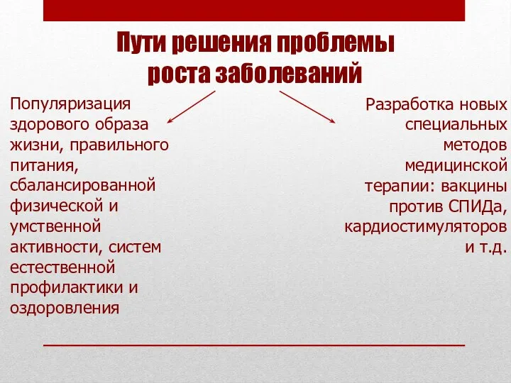 Пути решения проблемы роста заболеваний Популяризация здорового образа жизни, правильного питания, сбалансированной физической