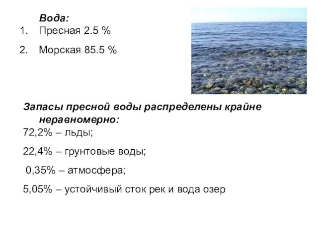 Вода: Пресная 2.5 % Морская 85.5 % Запасы пресной воды