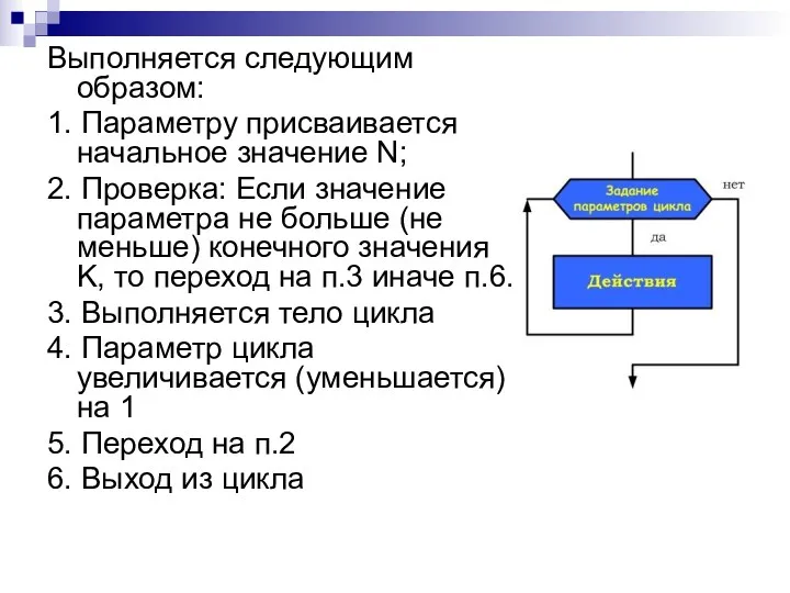 Выполняется следующим образом: 1. Параметру присваивается начальное значение N; 2.