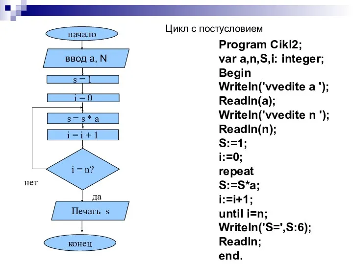 нет начало s = 1 s = s * a