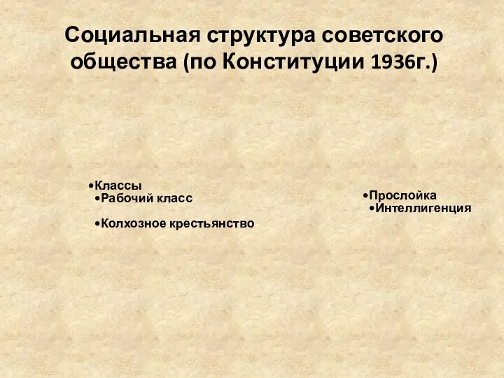 Социальная структура советского общества (по Конституции 1936г.)