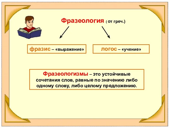 Фразеология ( от греч.) фразис – «выражение» логос – «учение»