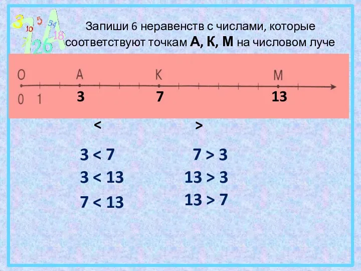 Запиши 6 неравенств с числами, которые соответствуют точкам А, К,