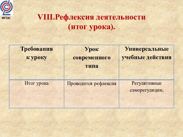 VIII.Рефлексия деятельности (итог урока). ФГОС