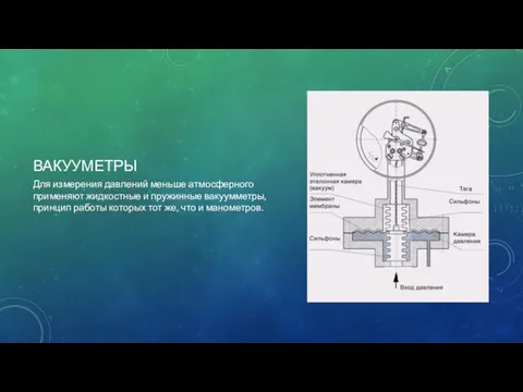 ВАКУУМЕТРЫ Для измерения давлений меньше атмосферного применяют жидкостные и пружинные