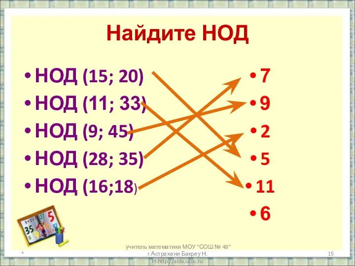 учитель математики МОУ "СОШ № 48" г.Астрахани Бакреу Н.Н.http://aida.ucoz.ru Найдите