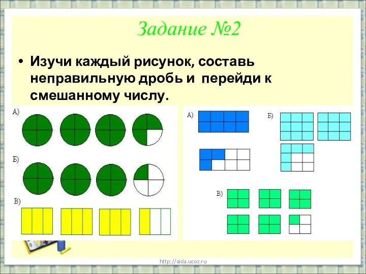 http://aida.ucoz.ru Задание №2 Изучи каждый рисунок, составь неправильную дробь и перейди к смешанному числу.