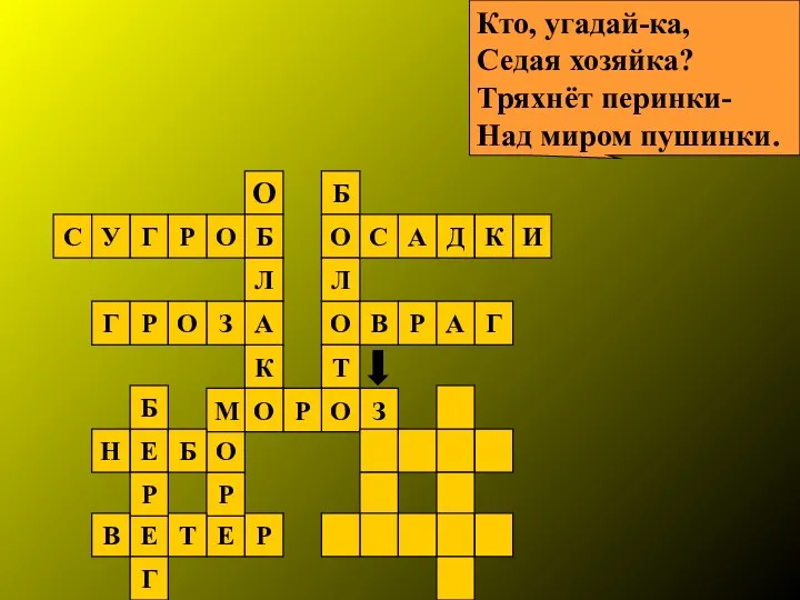 Кто, угадай-ка, Седая хозяйка? Тряхнёт перинки- Над миром пушинки.