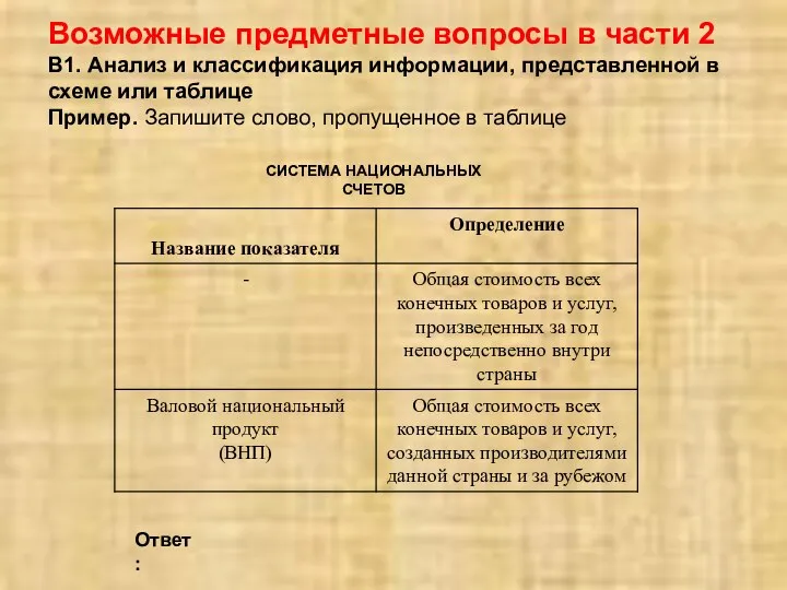 Возможные предметные вопросы в части 2 В1. Анализ и классификация