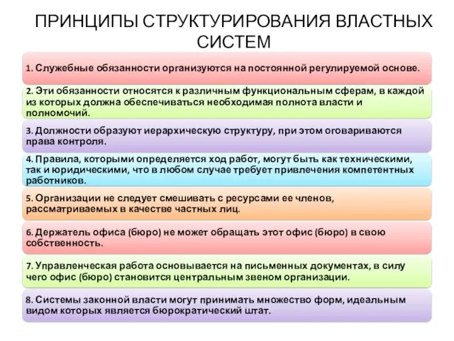 ПРИНЦИПЫ СТРУКТУРИРОВАНИЯ ВЛАСТНЫХ СИСТЕМ