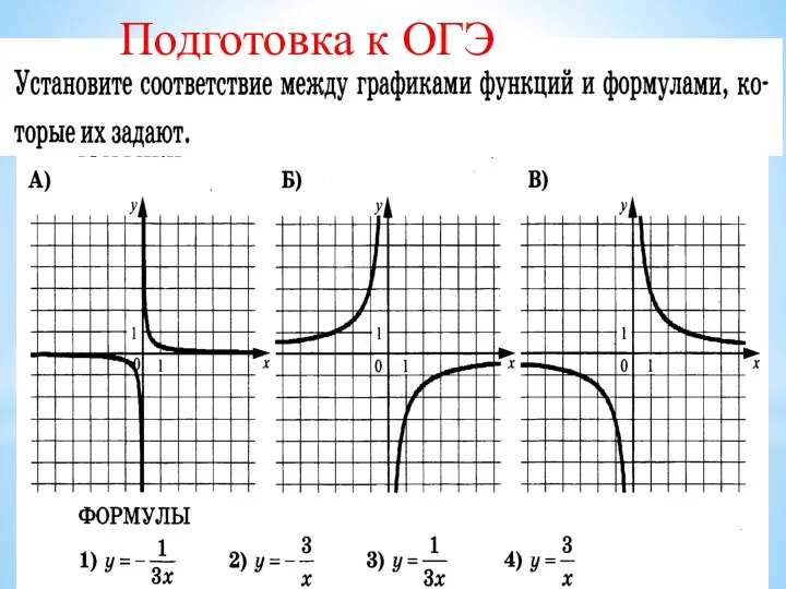 Подготовка к ОГЭ