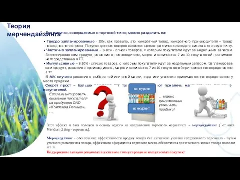 Теория мерчендайзинга Все покупки, совершаемые в торговой точке, можно разделить