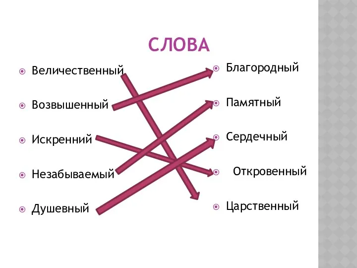 СЛОВА Величественный Возвышенный Искренний Незабываемый Душевный Благородный Памятный Сердечный Откровенный Царственный