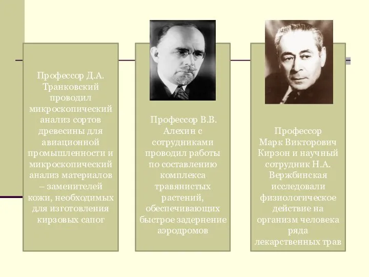 Профессор Д.А.Транковский проводил микроскопический анализ сортов древесины для авиационной промышленности