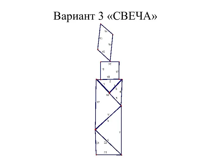 Вариант 3 «СВЕЧА»