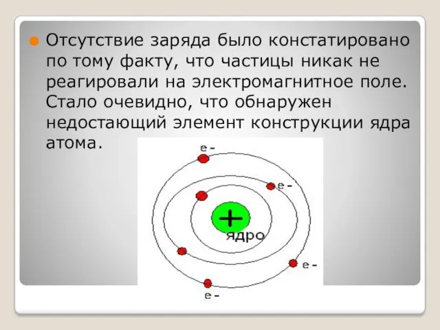 Отсутствие заряда было констатировано по тому факту, что частицы никак