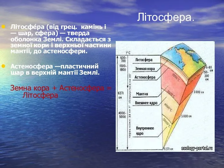 Літосфе́ра (від грец. камінь і — шар, сфера) — тверда