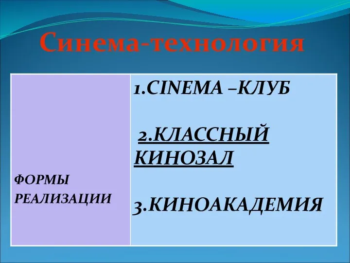 Синема-технология