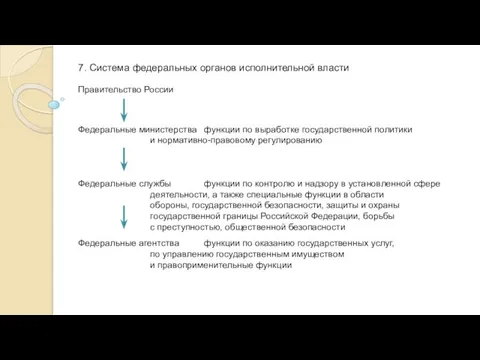 7. Система федеральных органов исполнительной власти Федеральные министерства функции по