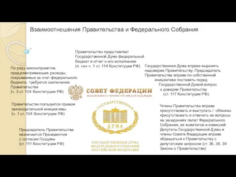 Взаимоотношения Правительства и Федерального Собрания Члены Правительства вправе присутствовать и