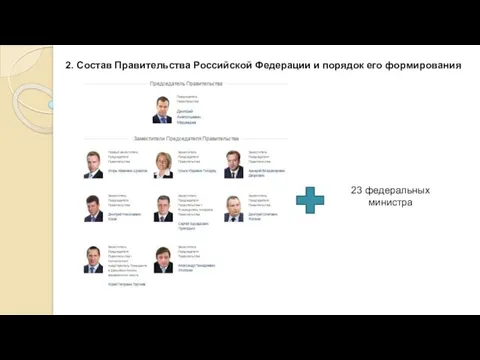 2. Состав Правительства Российской Федерации и порядок его формирования 23 федеральных министра