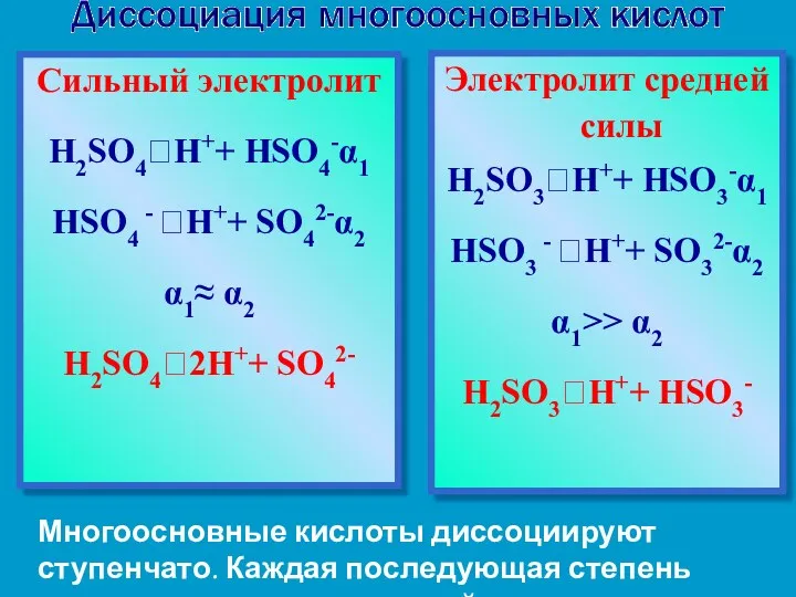 Многоосновные кислоты диссоциируют ступенчато. Каждая последующая степень протекает хуже предыдущей.