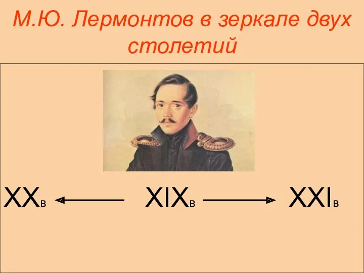 М.Ю. Лермонтов в зеркале двух столетий XXв XIXв XXIв