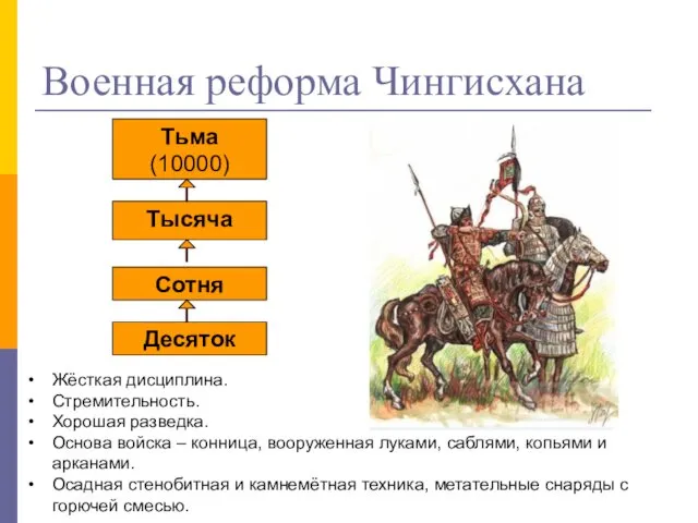 Военная реформа Чингисхана Тьма (10000) Тысяча Сотня Десяток Жёсткая дисциплина. Стремительность. Хорошая разведка.