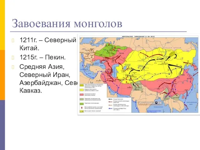 Завоевания монголов 1211г. – Северный Китай. 1215г. – Пекин. Средняя Азия, Северный Иран, Азербайджан, Северный Кавказ.
