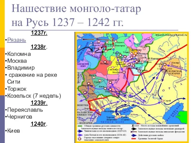 Нашествие монголо-татар на Русь 1237 – 1242 гг. 1237г. Рязань 1238г. Коломна Москва