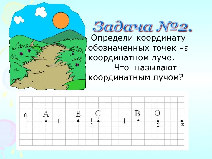 Задача №2. Определи координату обозначенных точек на координатном луче. Что называют координатным лучом?