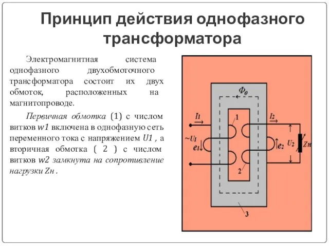 Принцип действия однофазного трансформатора Электромагнитная система однофазного двухобмоточного трансформатора состоит
