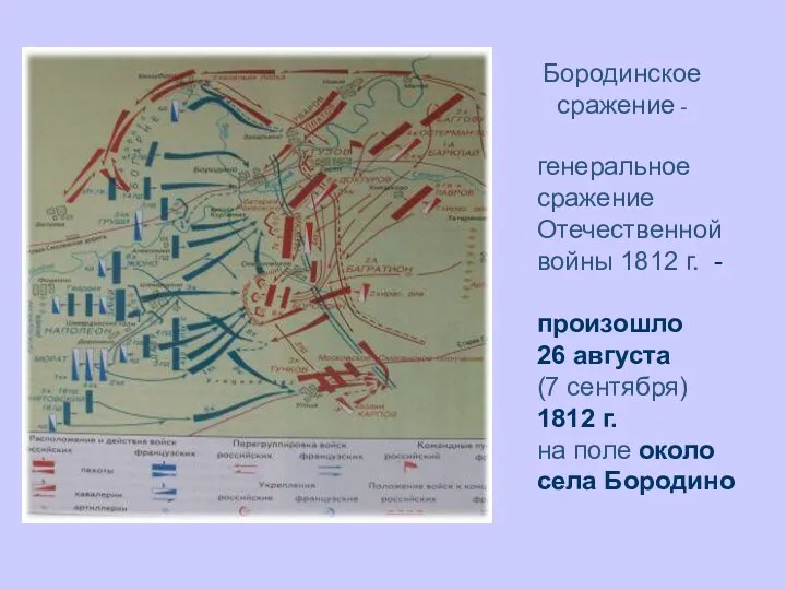 Бородинское сражение - генеральное сражение Отечественной войны 1812 г. - произошло 26 августа