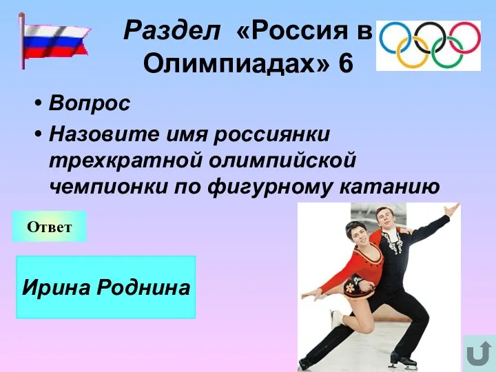 Раздел «Россия в Олимпиадах» 6 Вопрос Назовите имя россиянки трехкратной