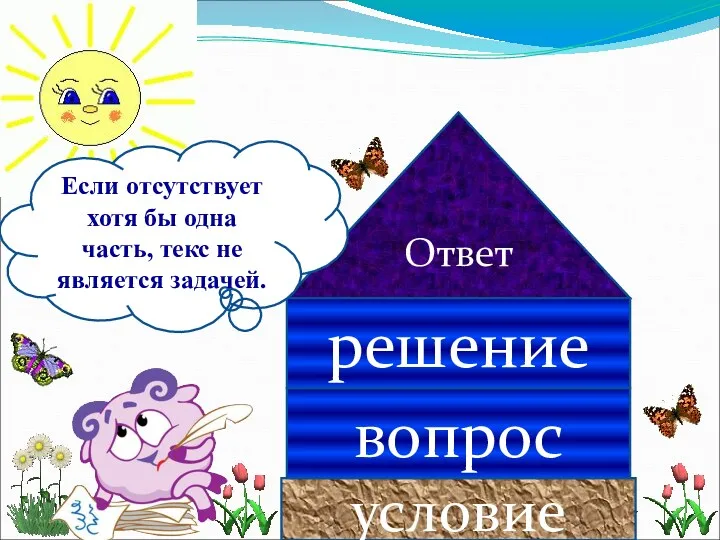 условие вопрос Ответ решение Если отсутствует хотя бы одна часть, текс не является задачей.