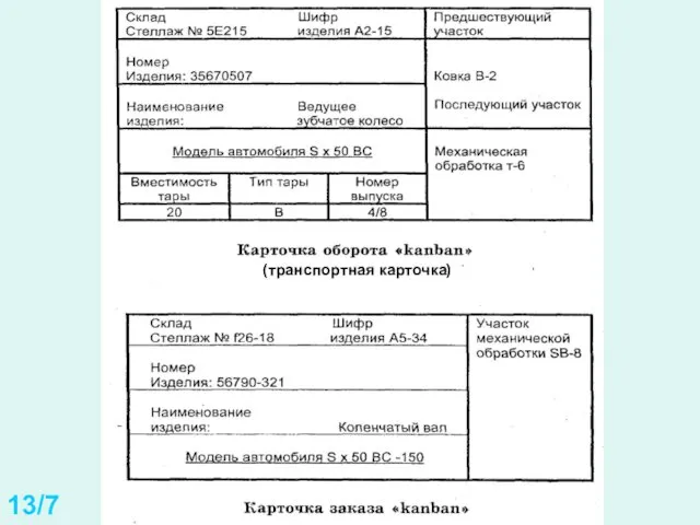 13/7 (транспортная карточка)