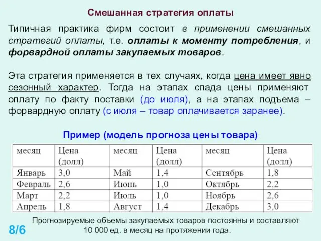 Смешанная стратегия оплаты Типичная практика фирм состоит в применении смешанных