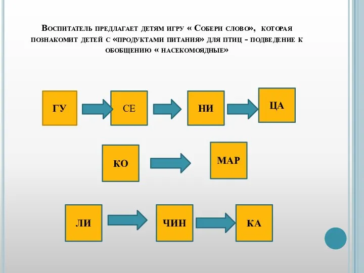 Воспитатель предлагает детям игру « Собери слово», которая познакомит детей