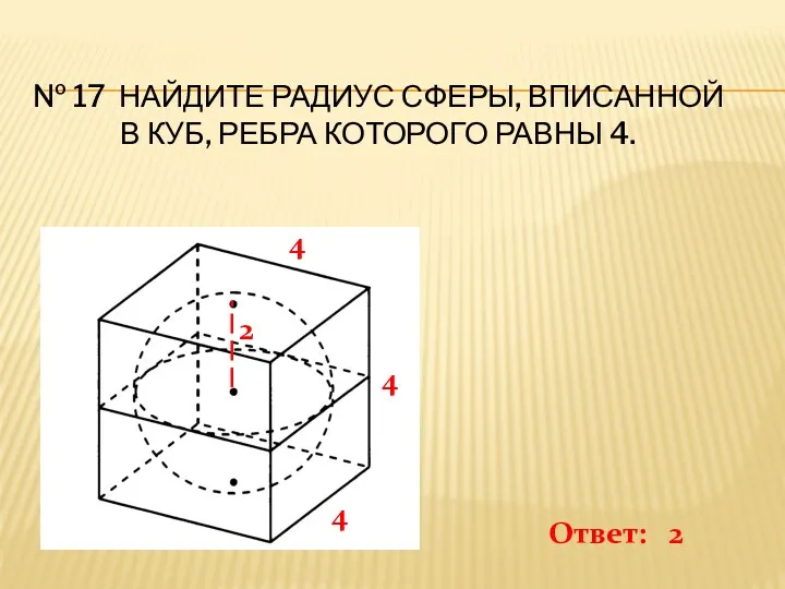 № 17 Найдите радиус сферы, вписанной в куб, ребра которого равны 4. 4