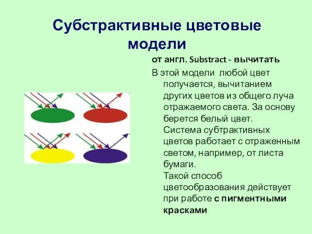 Субстрактивные цветовые модели от англ. Substract - вычитать В этой модели любой цвет