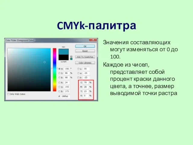 CMYk-палитра Значения составляющих могут изменяться от 0 до 100. Каждое из чисел, представляет