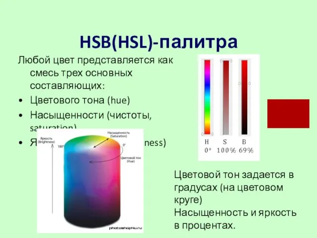 HSB(HSL)-палитра Любой цвет представляется как смесь трех основных составляющих: Цветового тона (hue) Насыщенности