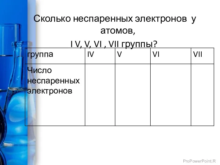 Сколько неспаренных электронов у атомов, I V, V, VI , VII группы?