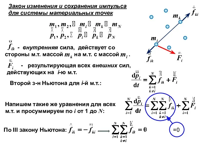 Закон изменения и сохранения импульса для системы материальных точек Второй