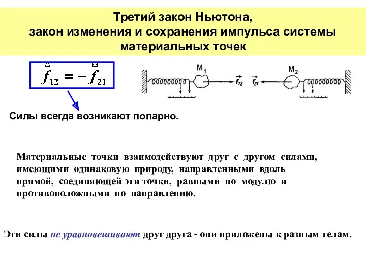 Третий закон Ньютона, закон изменения и сохранения импульса системы материальных