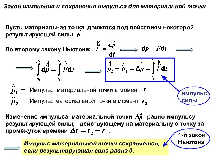 Закон изменения и сохранения импульса для материальной точки Импульс материальной